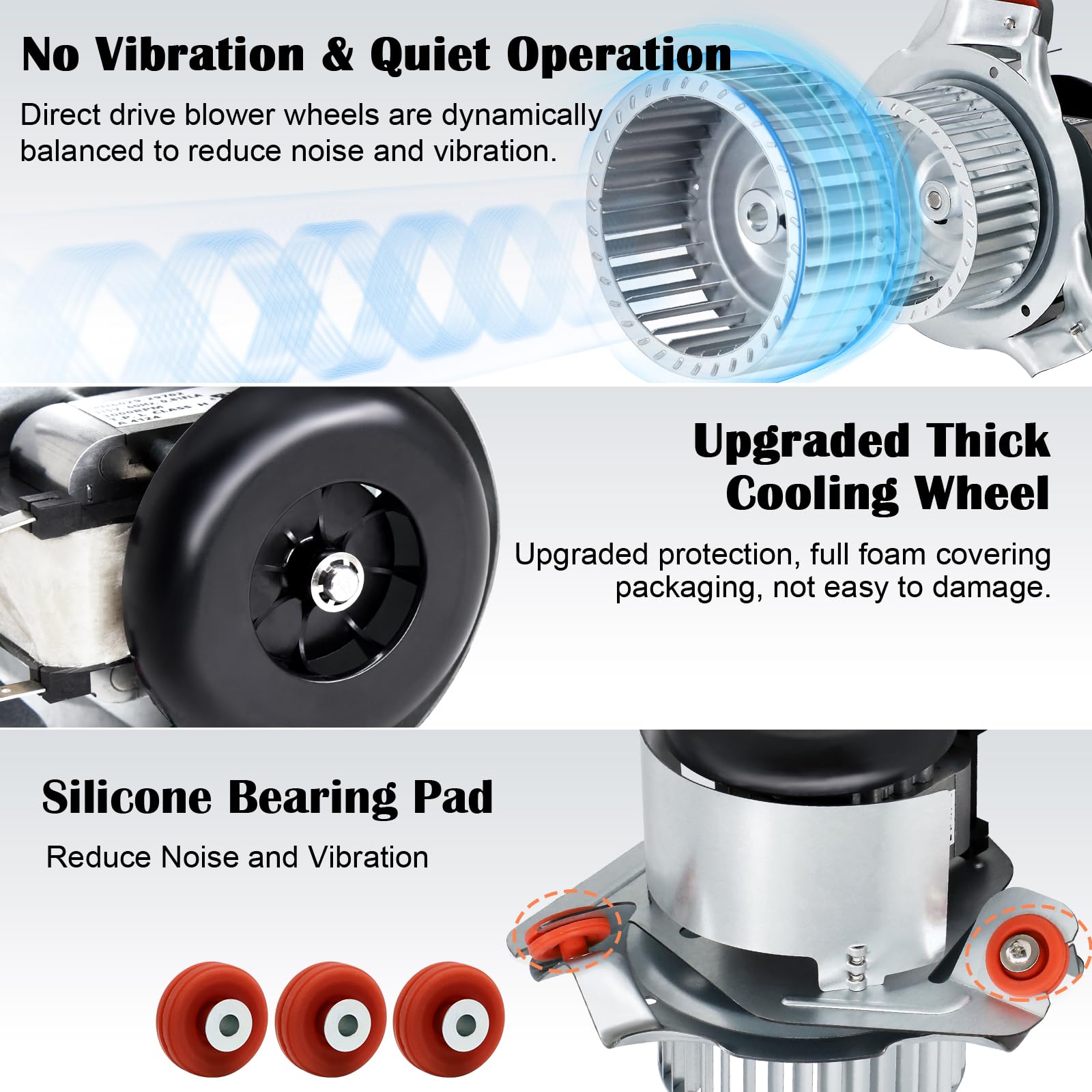 Complete draft inducer motor replacement for Jakel Carrier Payne Bryant