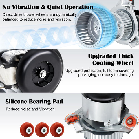Complete draft inducer motor replacement for Jakel Carrier Payne Bryant