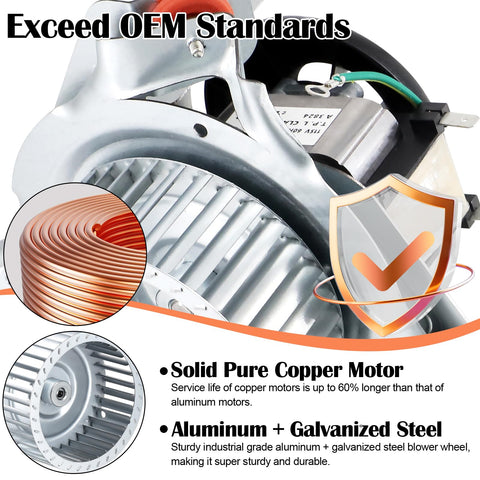 Hiorucet draft inducer kit designed for high-efficiency furnaces