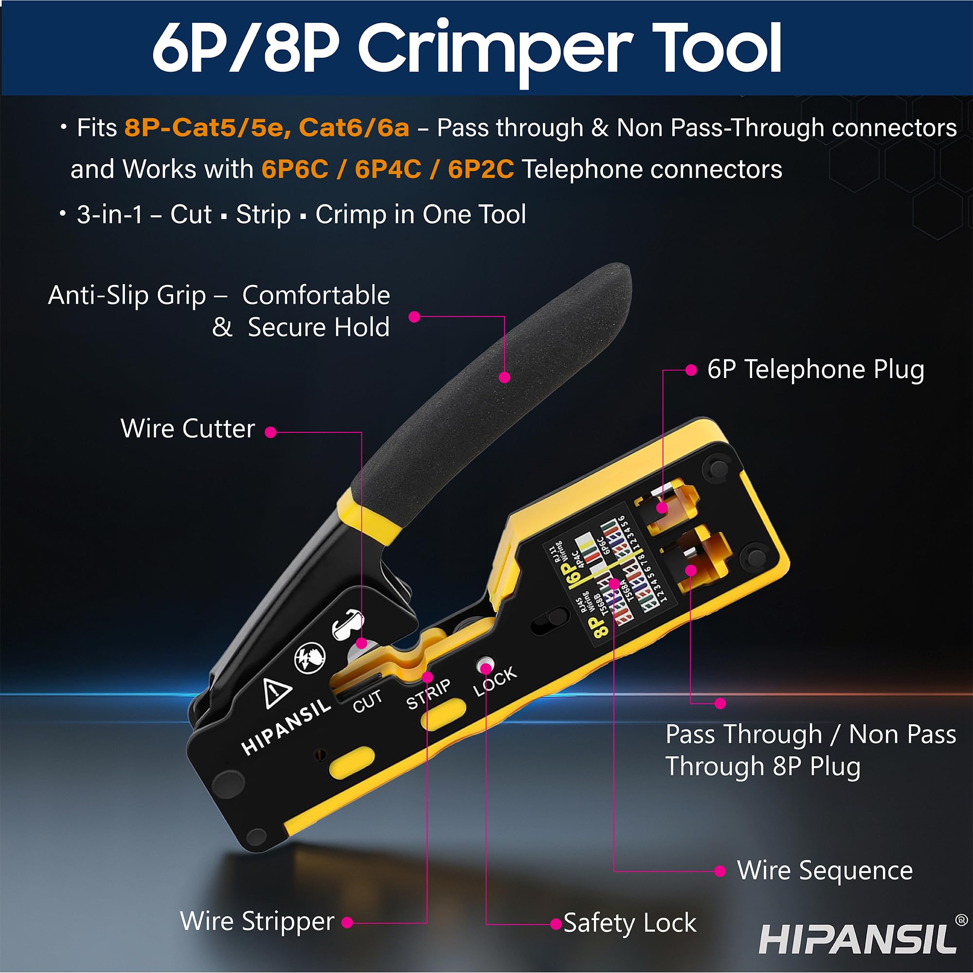 HIPANSIL 100 cable ties for tidy cable management.
