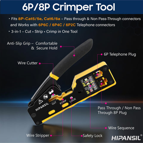 HIPANSIL 100 cable ties for tidy cable management.