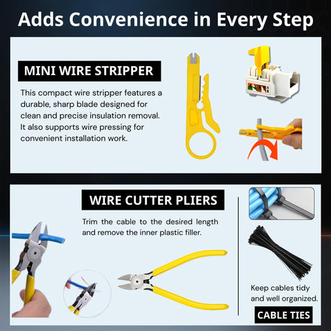 HIPANSIL wire stripper for precise, safe stripping.