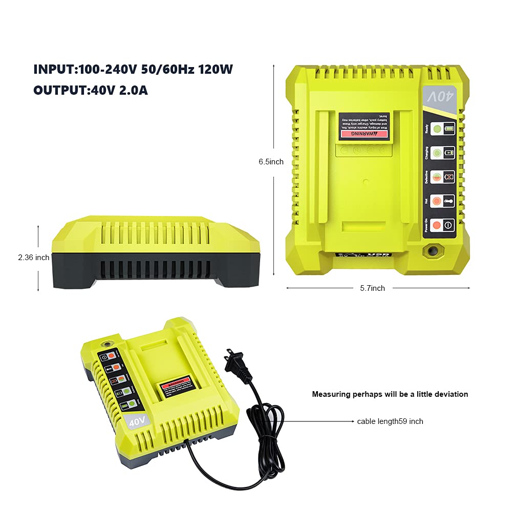 Hipoke 40V Ryobi charger side view showing USB ports for devices