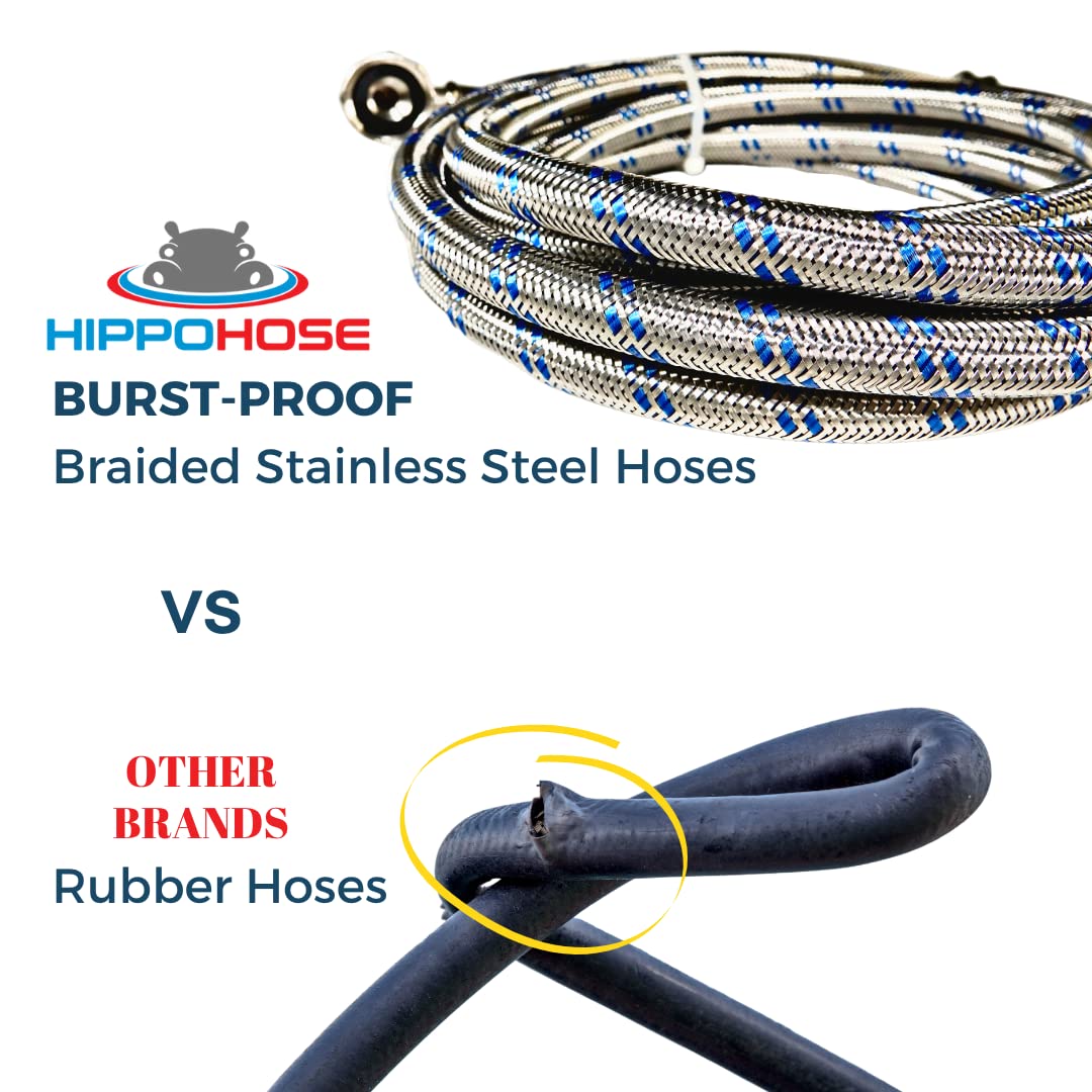 Hippohose octagon fittings make installation easy on any washer
