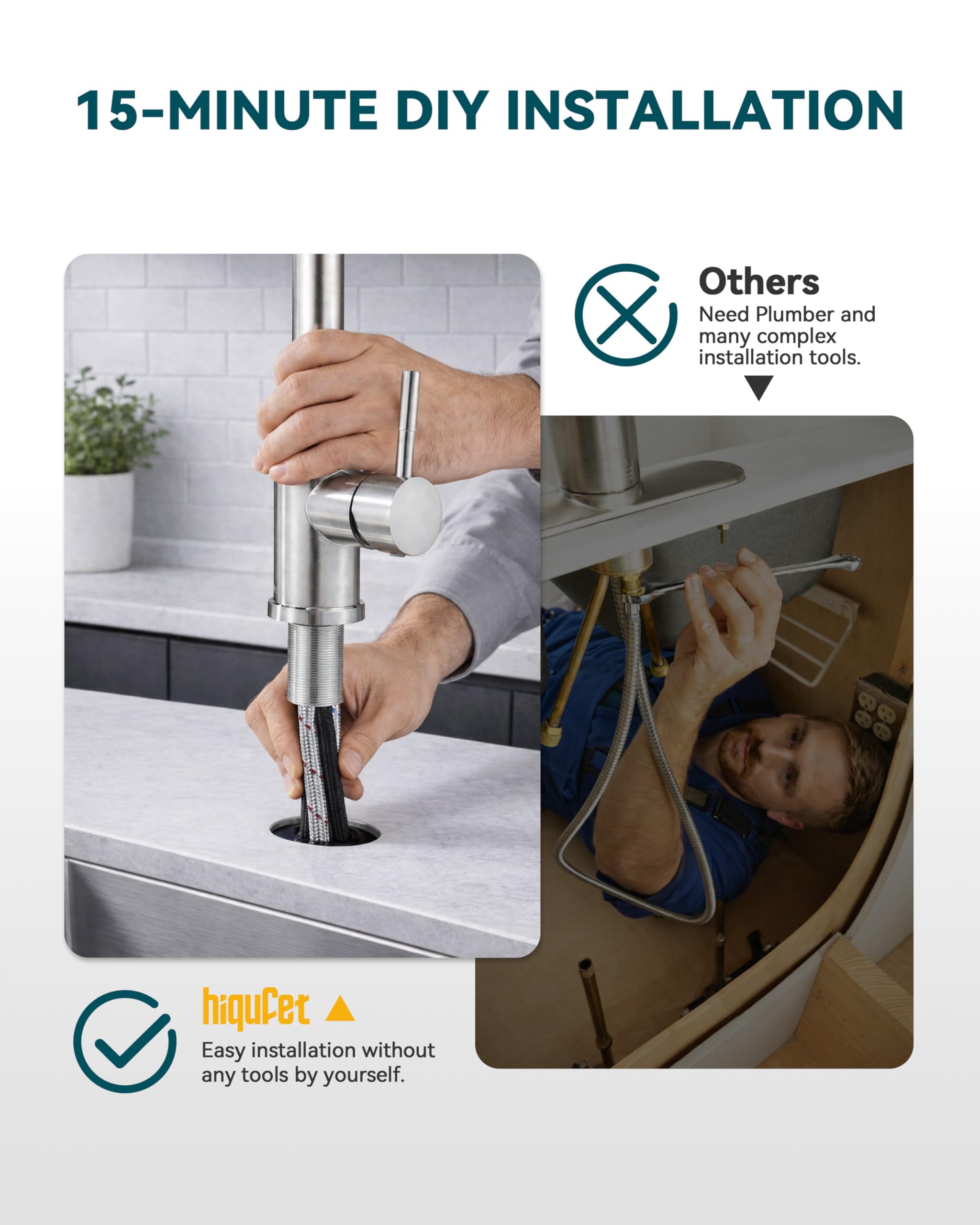 Hiqufet 15-minute-installation guides quick, tool-free setup for busy kitchens
