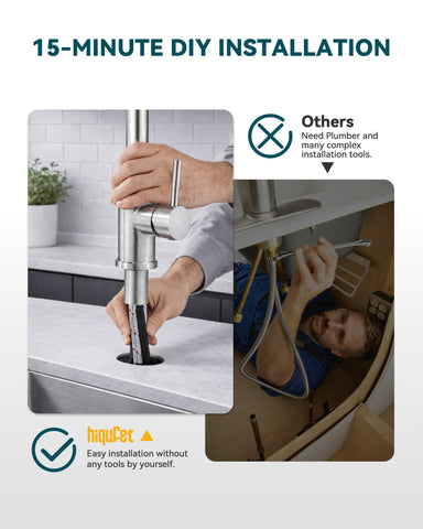 Hiqufet 15-minute-installation guides quick, tool-free setup for busy kitchens