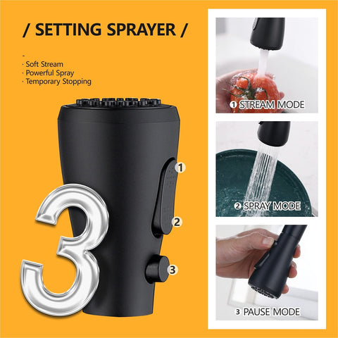 Hiqufet installation kit enables DIY setup without a plumber.