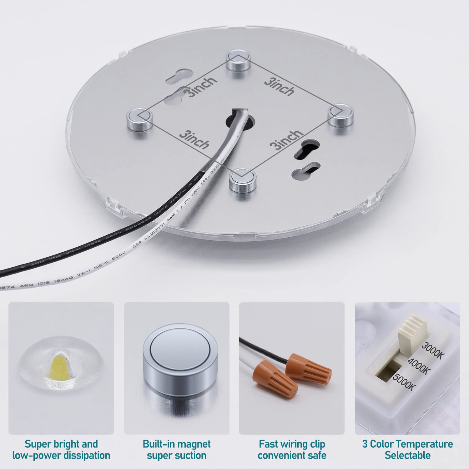 Hisoo retrofit kit saves energy, replacing incandescent with 24W LED.