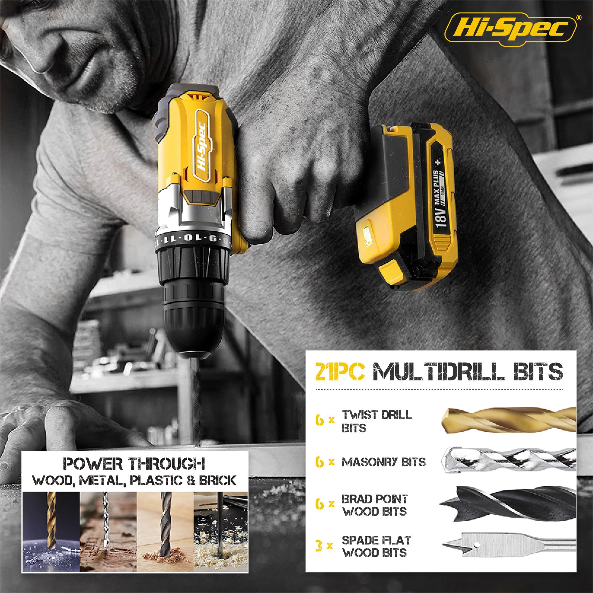 Hi-Spec HSS metal drill bits ready for tough metal tasks