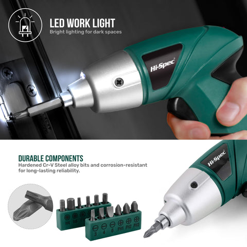 Hi-Spec lightweight tool with ergonomic grip for comfortable use