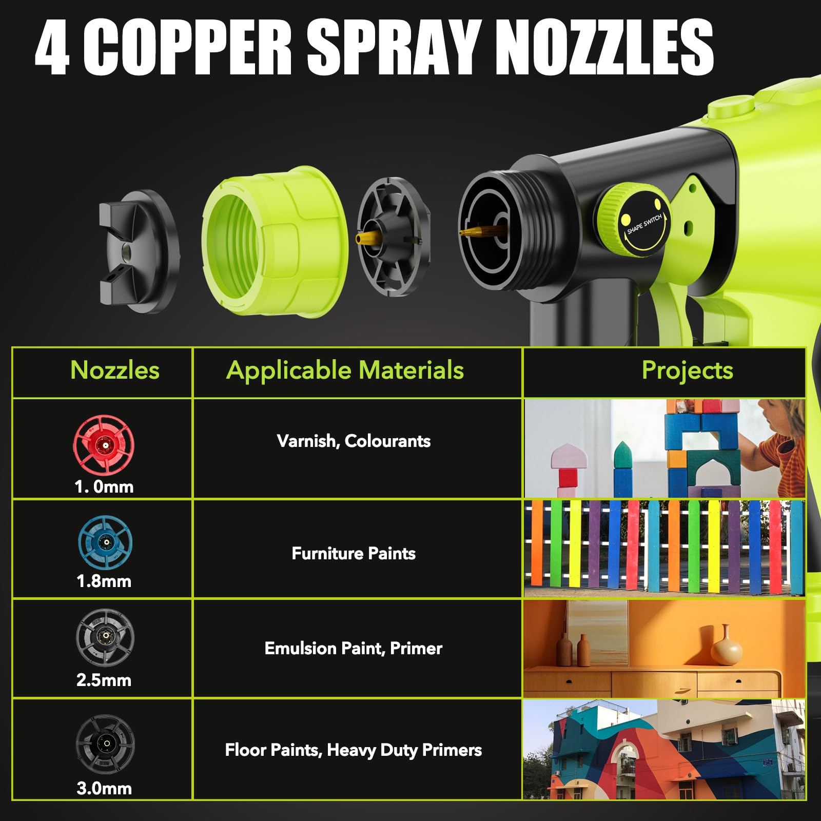 Histely spray pattern options provide vertical, horizontal, and circular coverage.