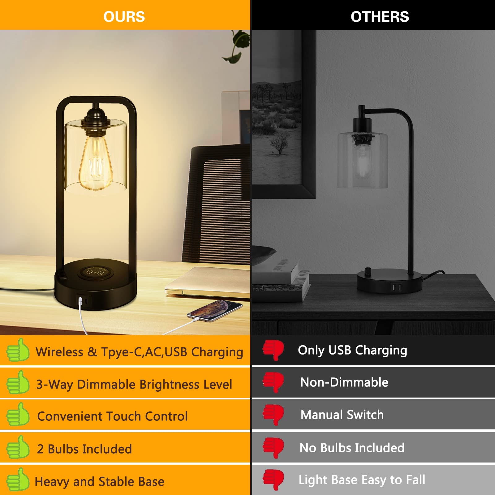 Hisweet LED Edison bulbs included for warm, long-lasting light.