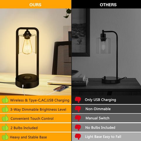 Hisweet LED Edison bulbs included for warm, long-lasting light.