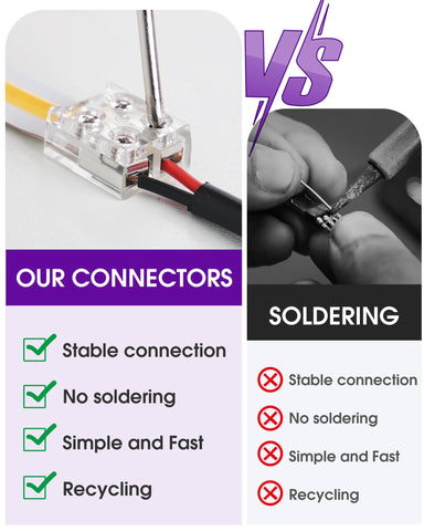 HitLights 12-pack connectors support versatile, reusable LED strip projects.