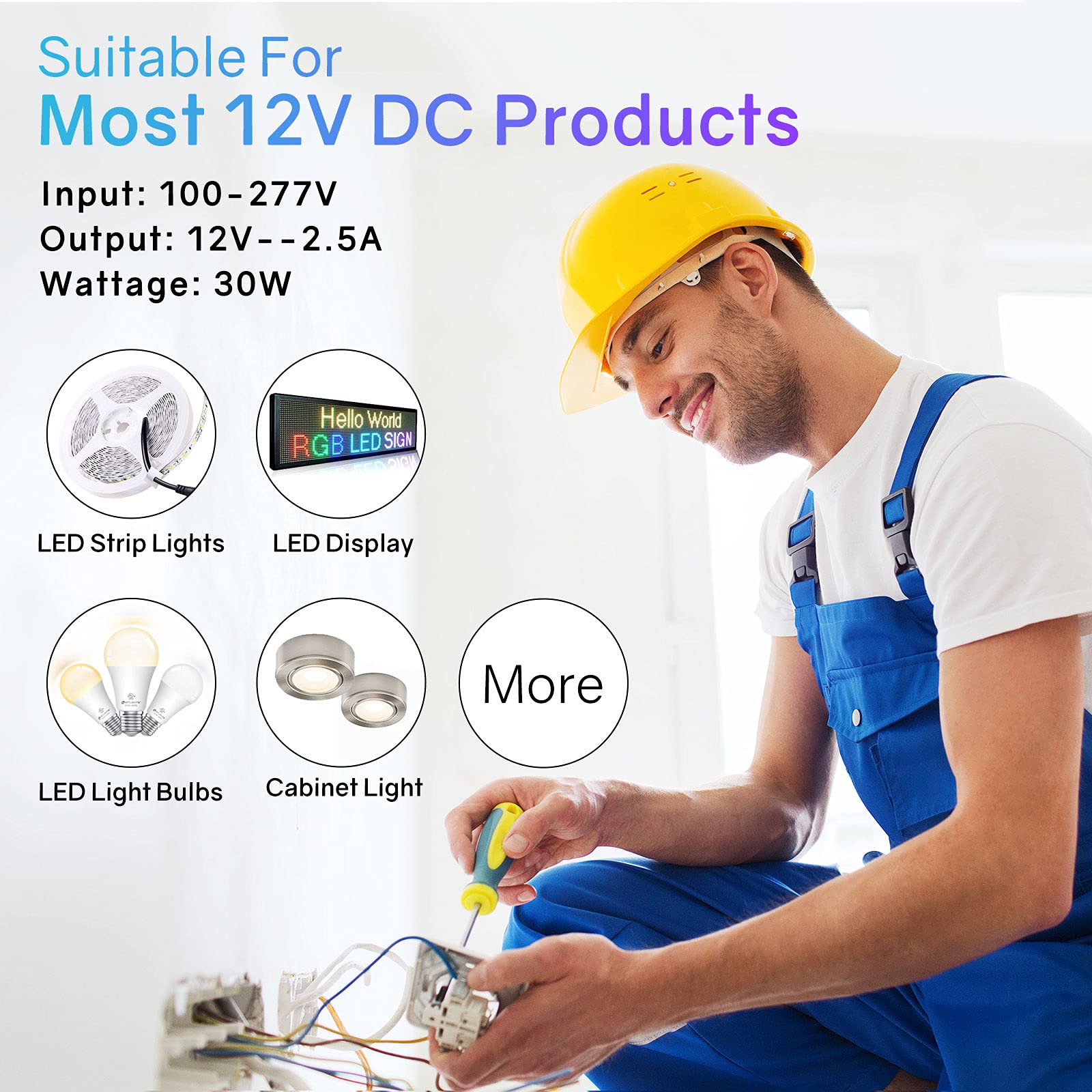 HitLights 30W dimmable LED driver in use with strip lighting
