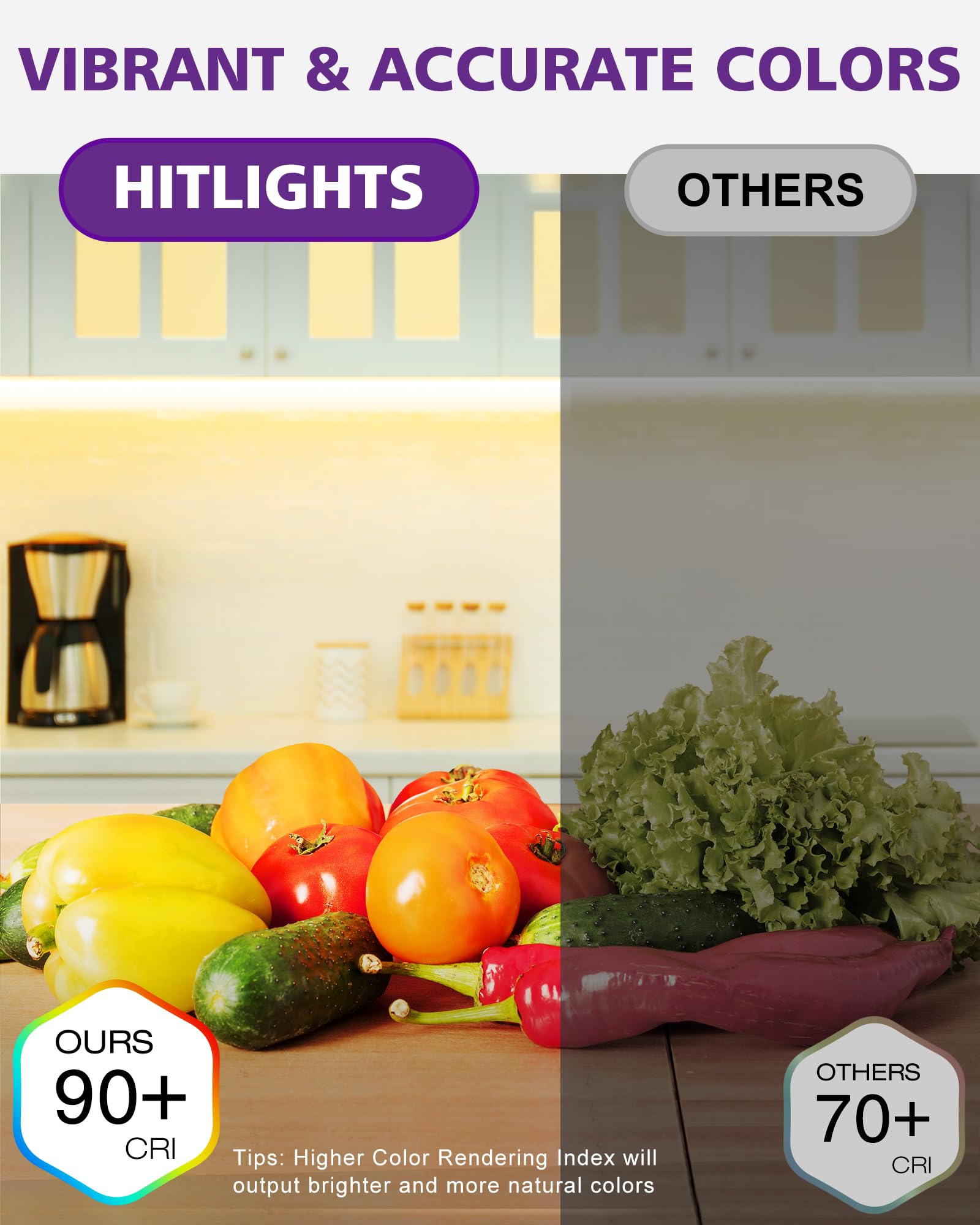 CRI over 95 on HitLights warm white strip for color accuracy and rich tones