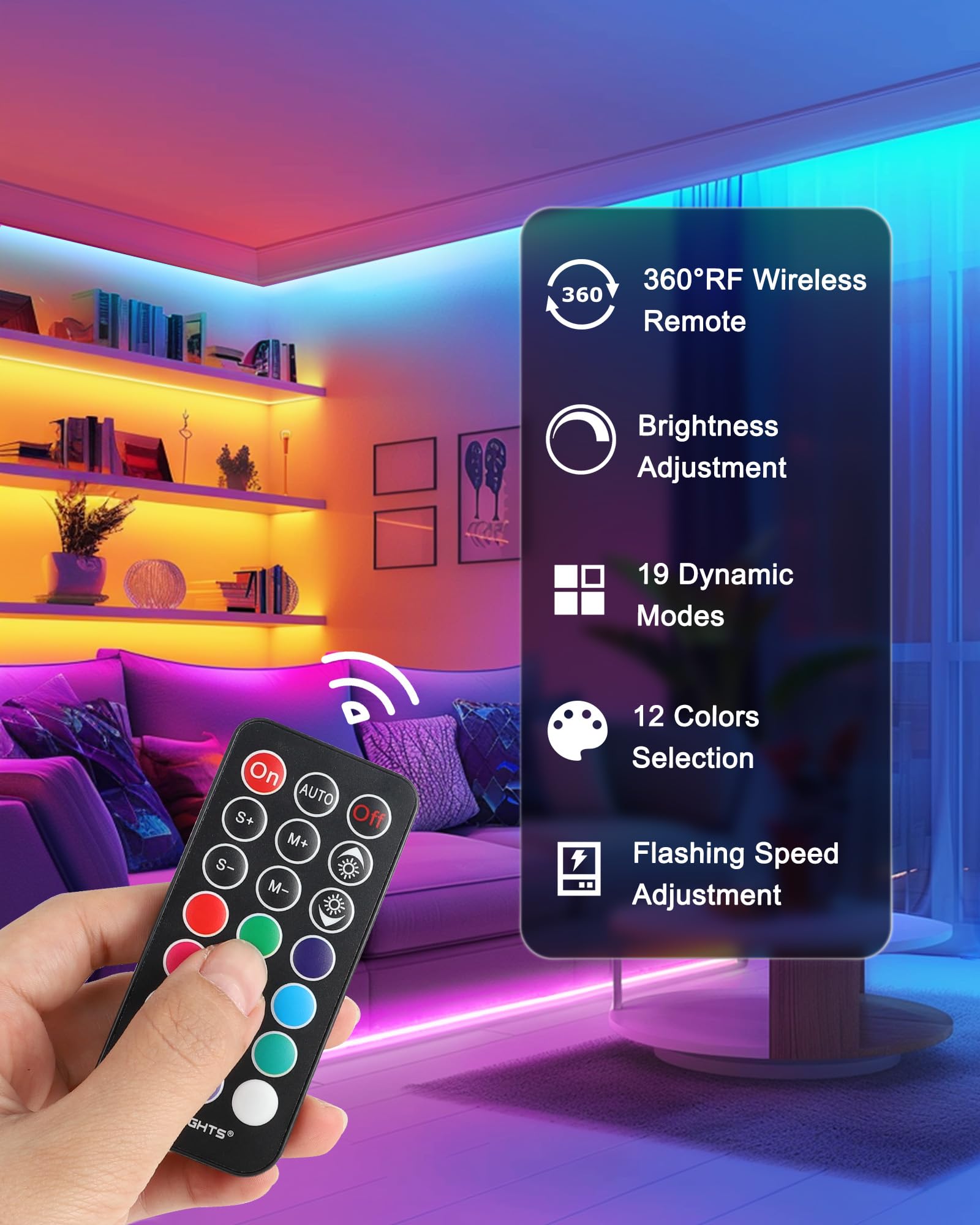HitLights 36-inch total LED strip layout with three 12-inch segments.