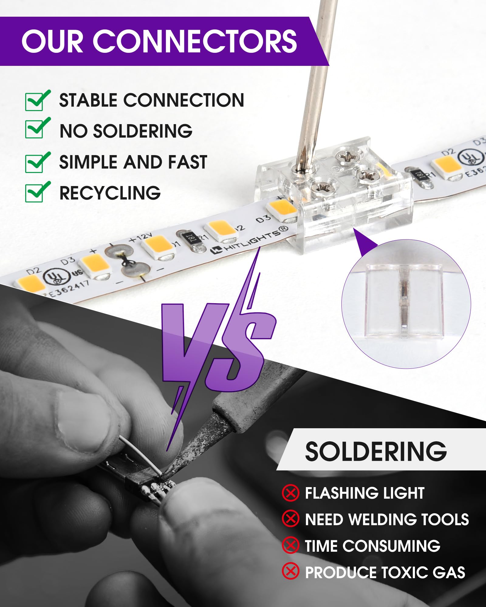 HitLights screwdriver-included set enabling tool-free installation