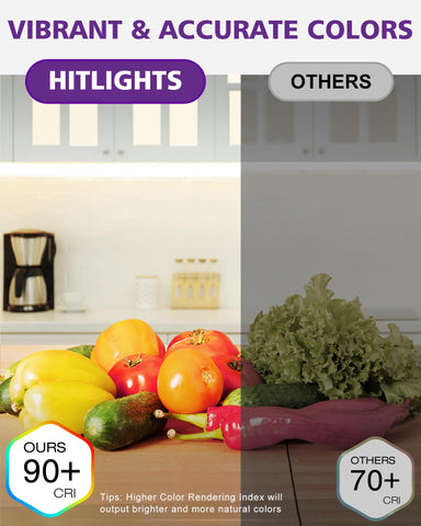 HitLights strip installed in a kitchen under-cabinet lighting.