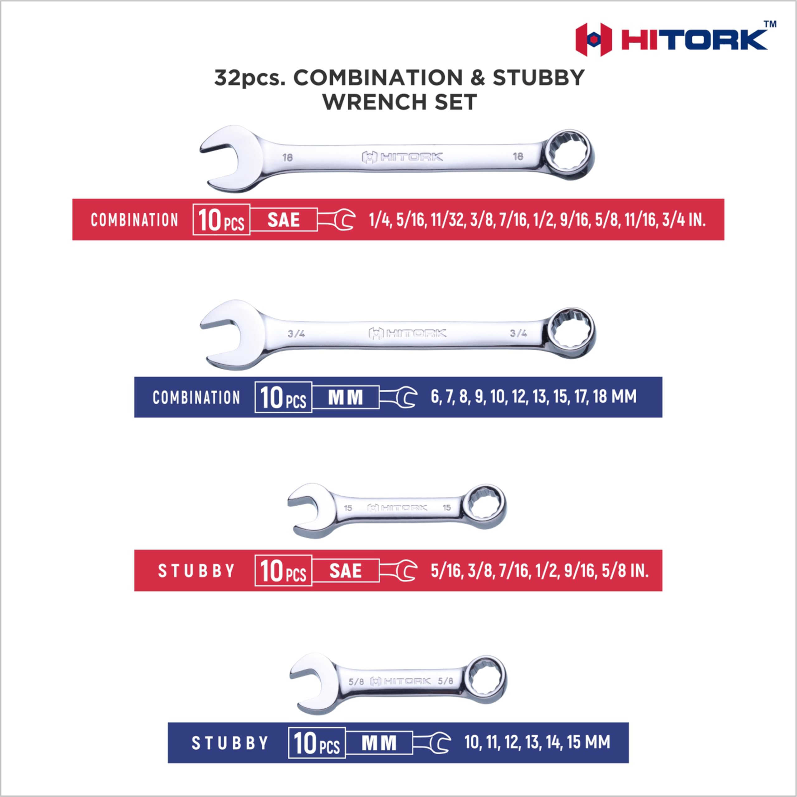 Hitork 12-point box ends prevent slipping in tight bolts.