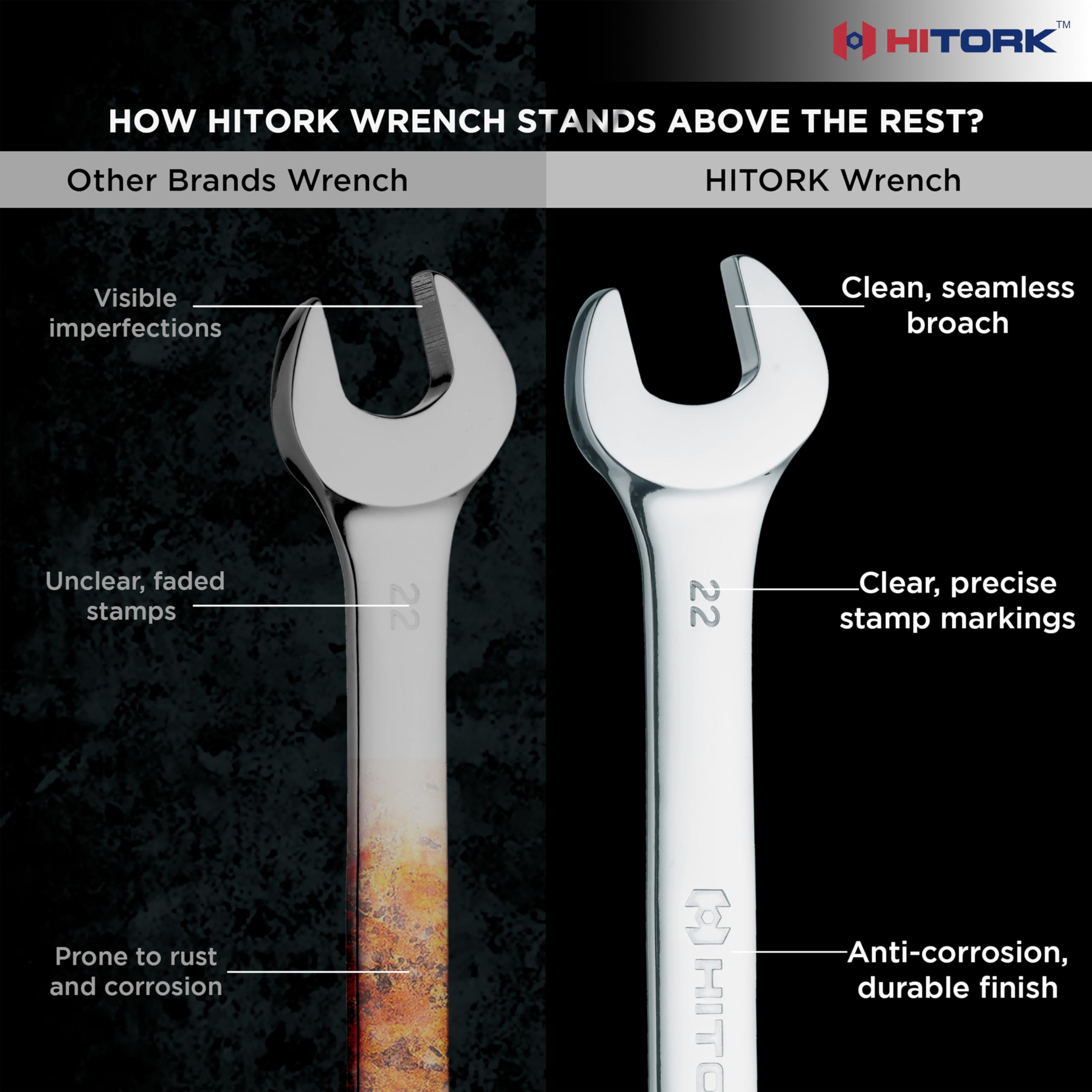 Hitork 15-degree offset improves knuckle clearance in cramped spaces.
