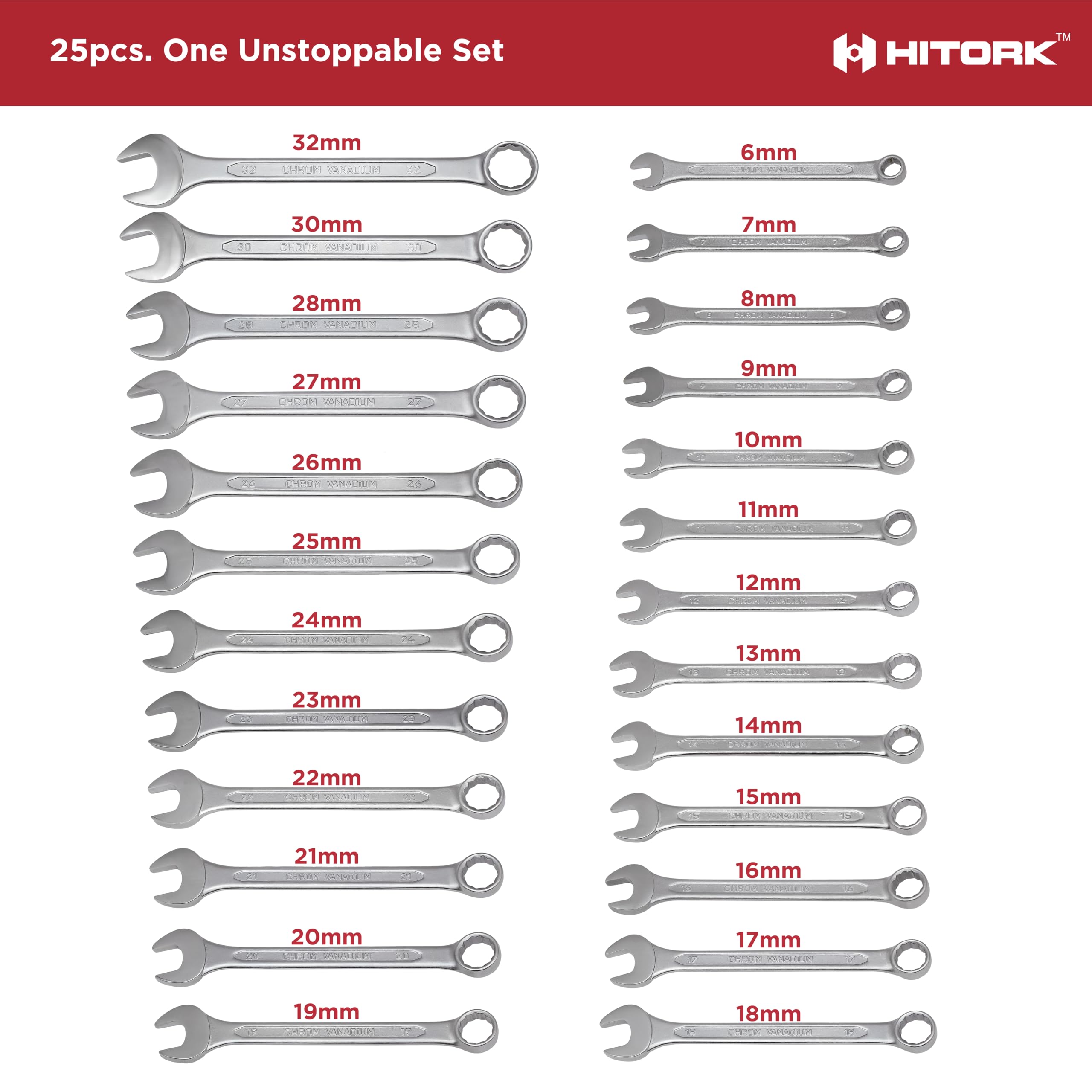 Hitork offset open-end wrench with 15° design for knuckle clearance.