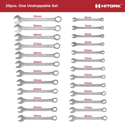 Hitork offset open-end wrench with 15° design for knuckle clearance.