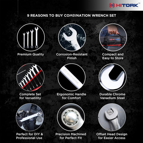 Hitork SAE wrench set features 15-degree offset for easier reach in tight spaces