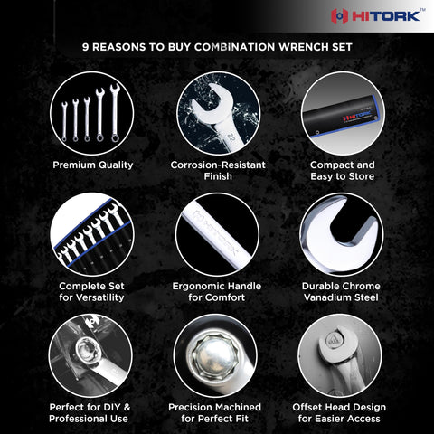 Hitork stubby wrenches fit narrow spaces for engine bays.