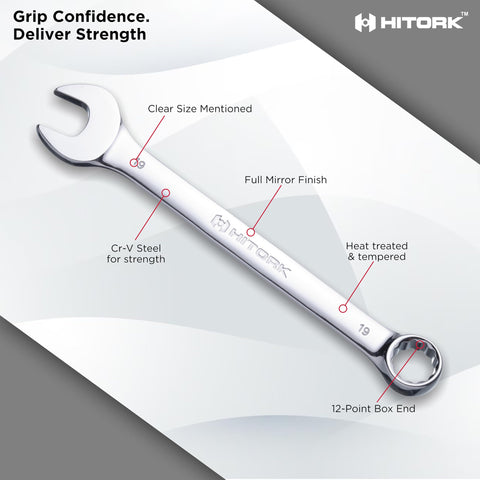Hitork wrench in use for car repair highlighting real-world versatility.