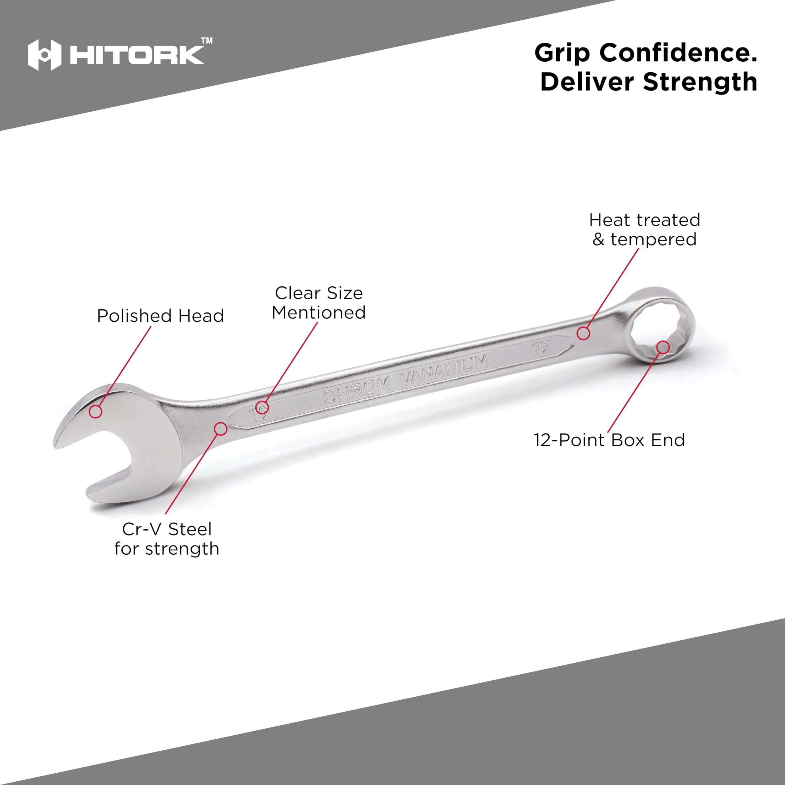 Hitork wrench set in use during a DIY project at home.