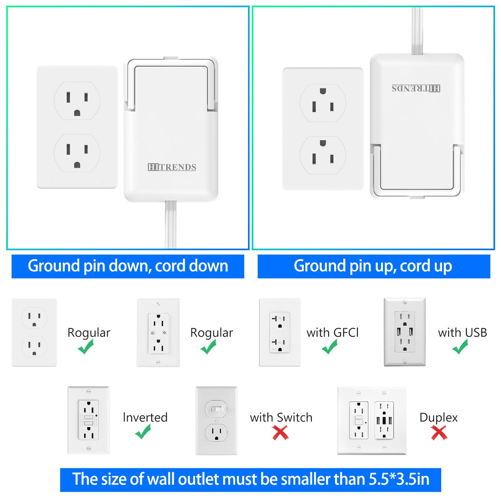 HITRENDS UL and ETL certified power strip for safe indoor use