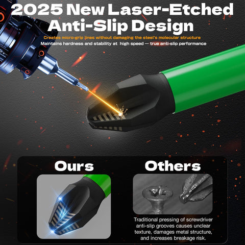 Close-up of HitScrews anti-slip laser-etched grip for precise control.