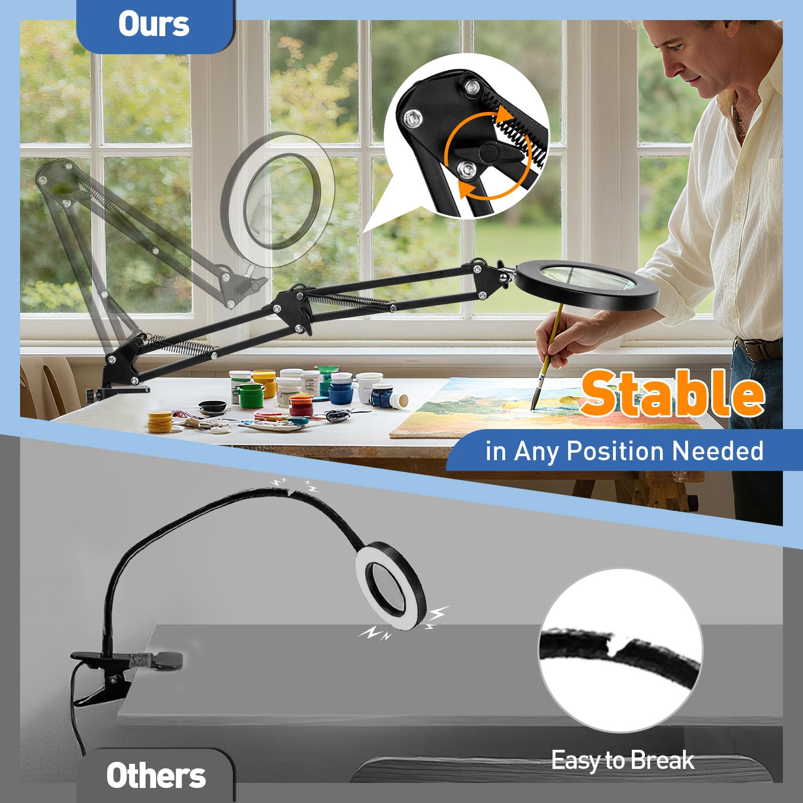 HITTI magnifying lamp with dimmable brightness reduces eye strain.