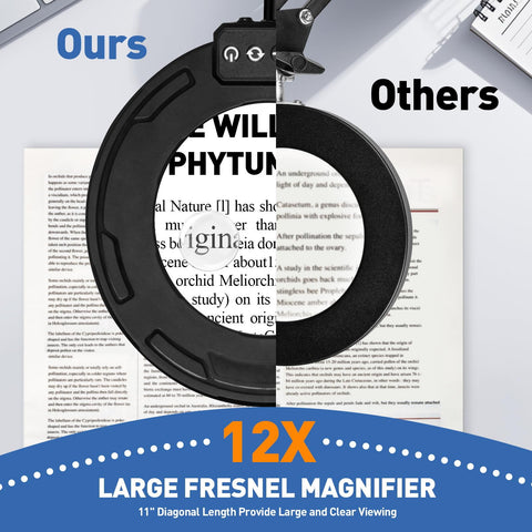 HITTI 4.2-inch real glass magnifier provides 10x and 30x for fine detail