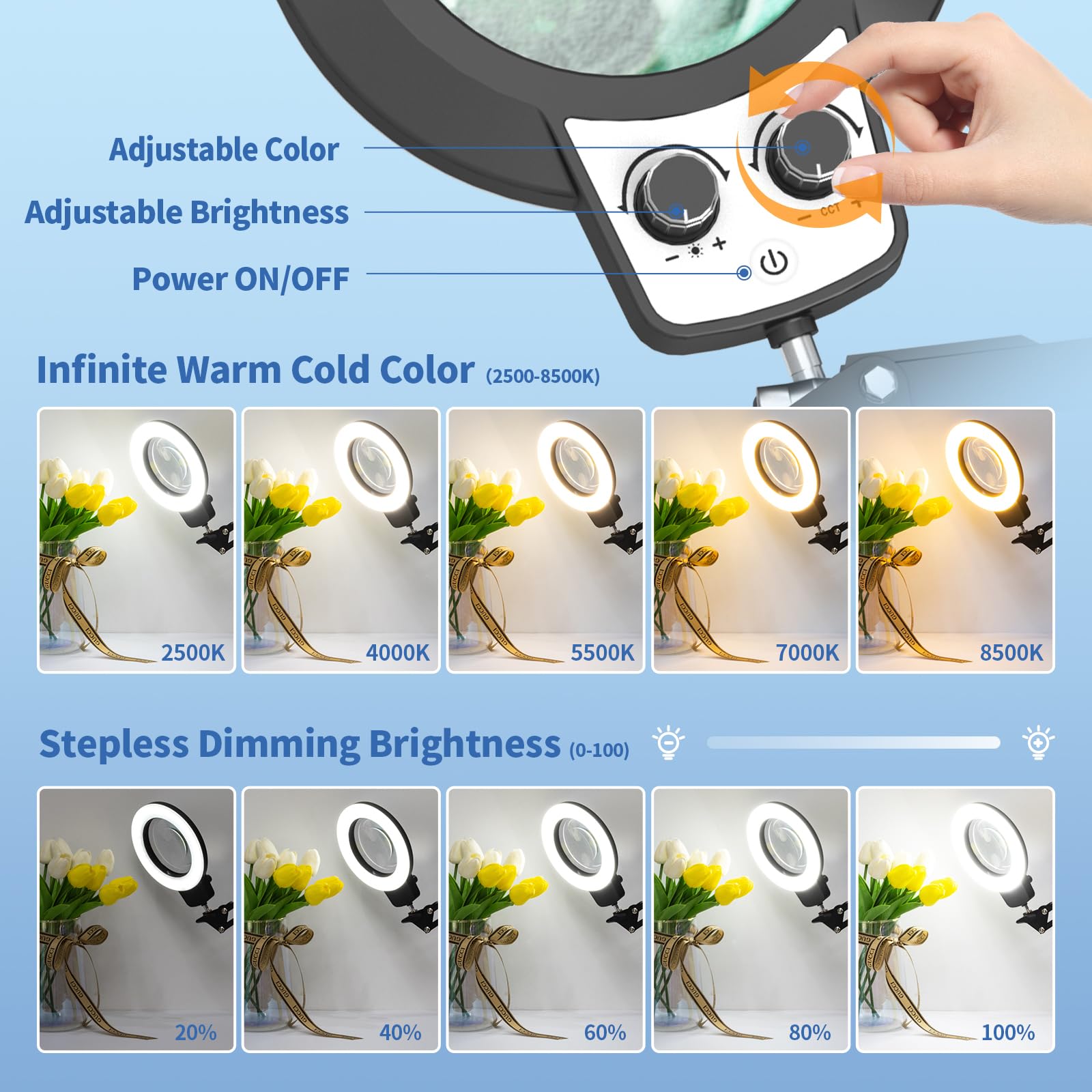 Hittti infinite color and brightness control for tailored lighting during crafts