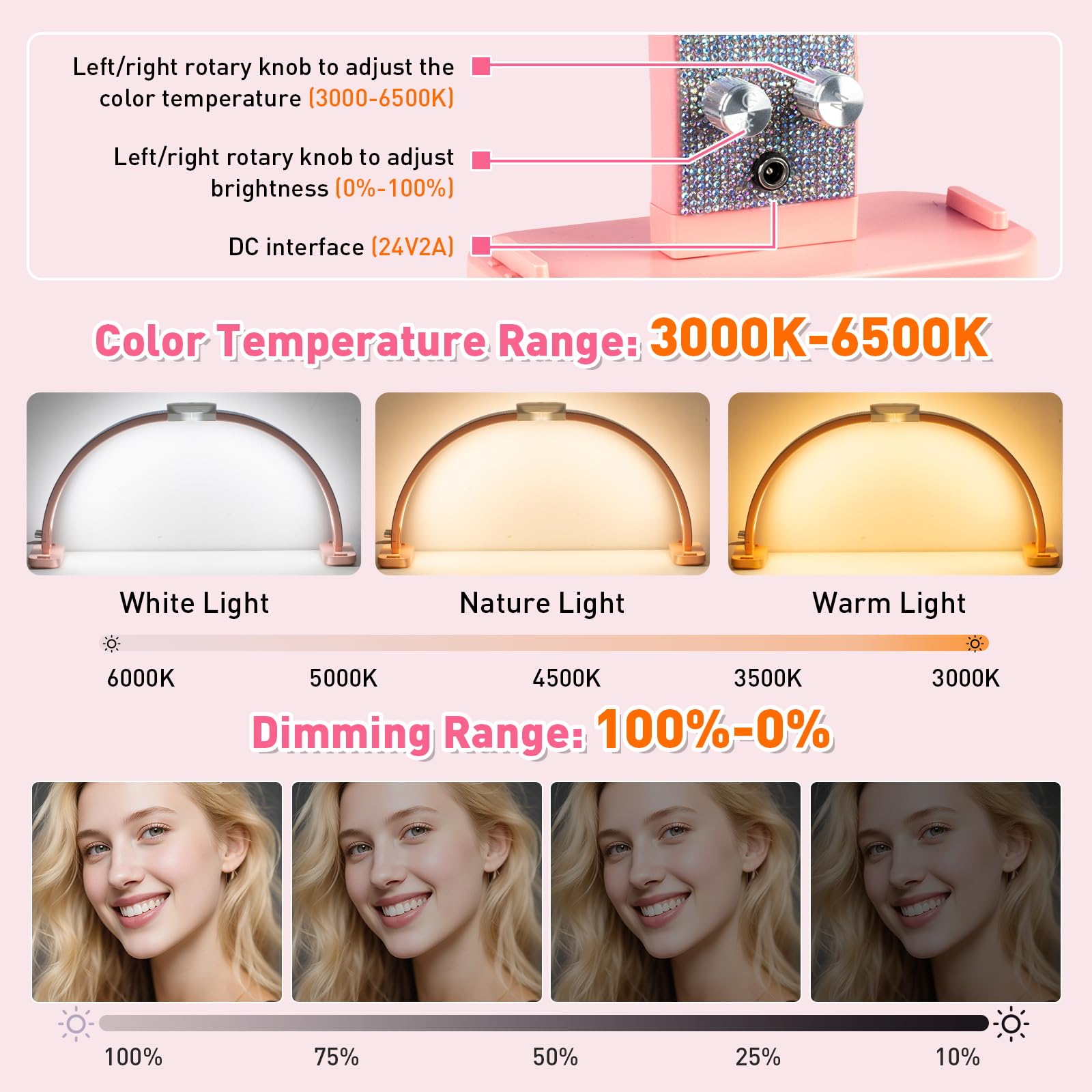 HITTI 24V2A DC port enables customized lighting setups.
