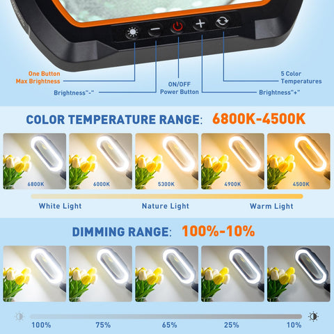 Hittti lamp head offers five color modes and smooth dimming for tasks.