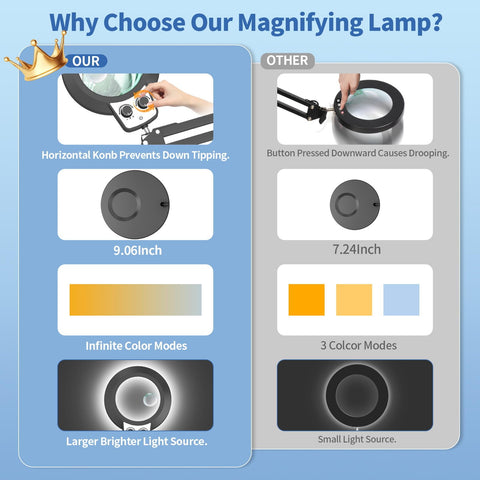 Hittti infinite color brightness control demonstrates customizable lighting for crafts
