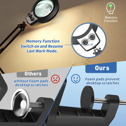 Hittti memory function resumes last mode for efficient workflow