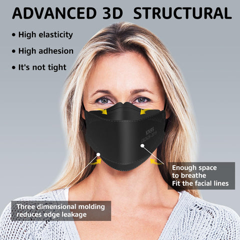HIWUP KN95 mask with ergonomic 3D design for secure facial seal.
