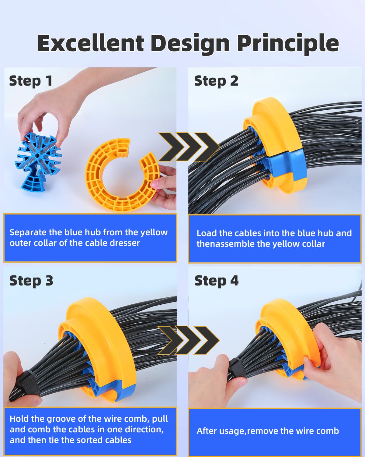 Hixeto wire comb handles up to 48 cables simultaneously.