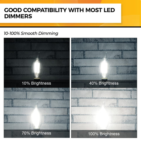 Long-life Hizashi LED bulb with 25,000 hours of operation for fewer replacements.