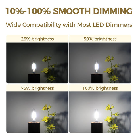 Hizashi 40W-equivalent LED bulbs deliver bright 450 lumens in chandeliers