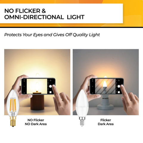 Hizashi 90+CRI LED delivers accurate colors for décor and art.