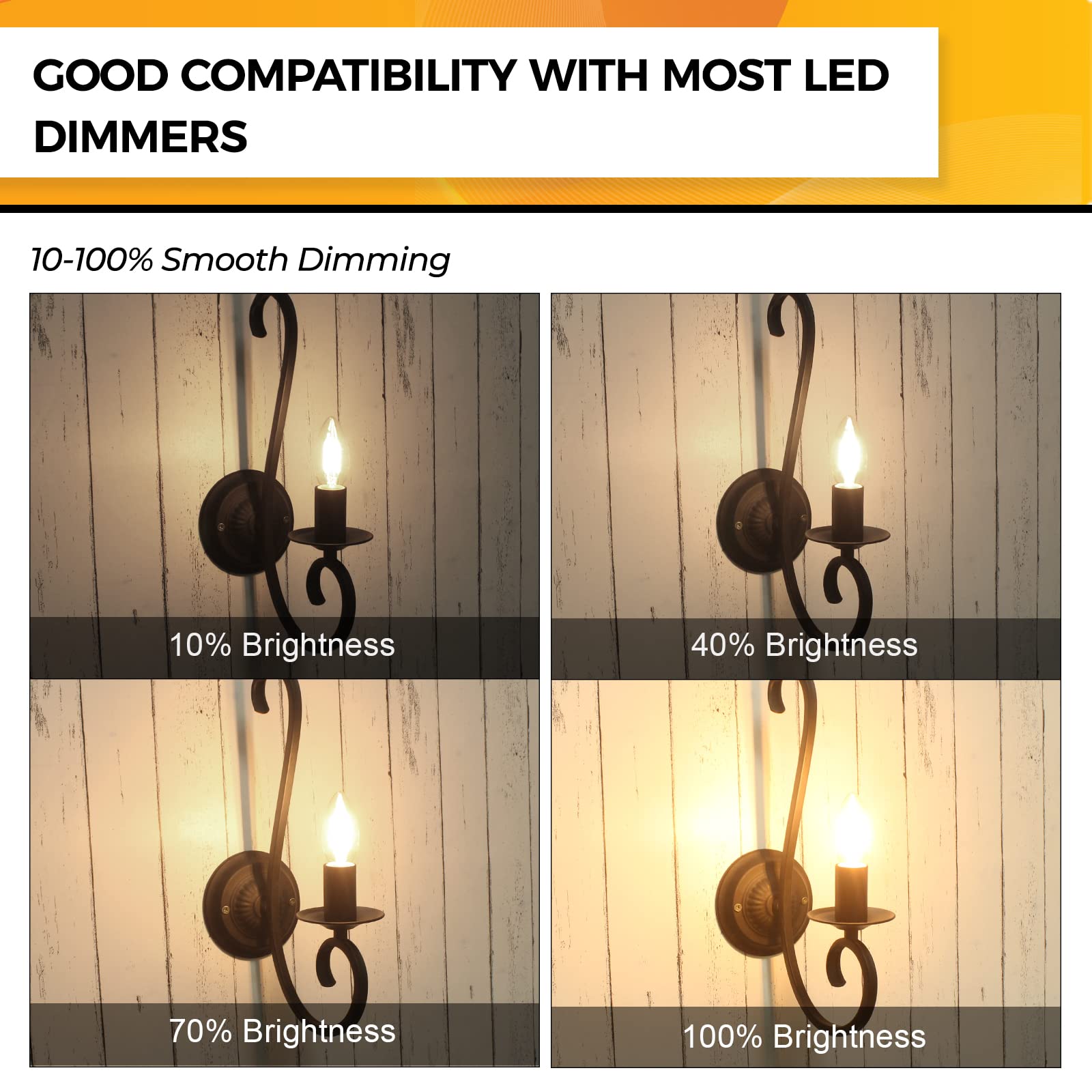 Hizashi bulb with 90 plus CRI highlights true colors
