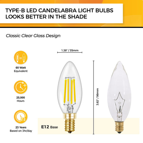 Hizashi daylight 5000K chandelier bulb for bright, focused rooms