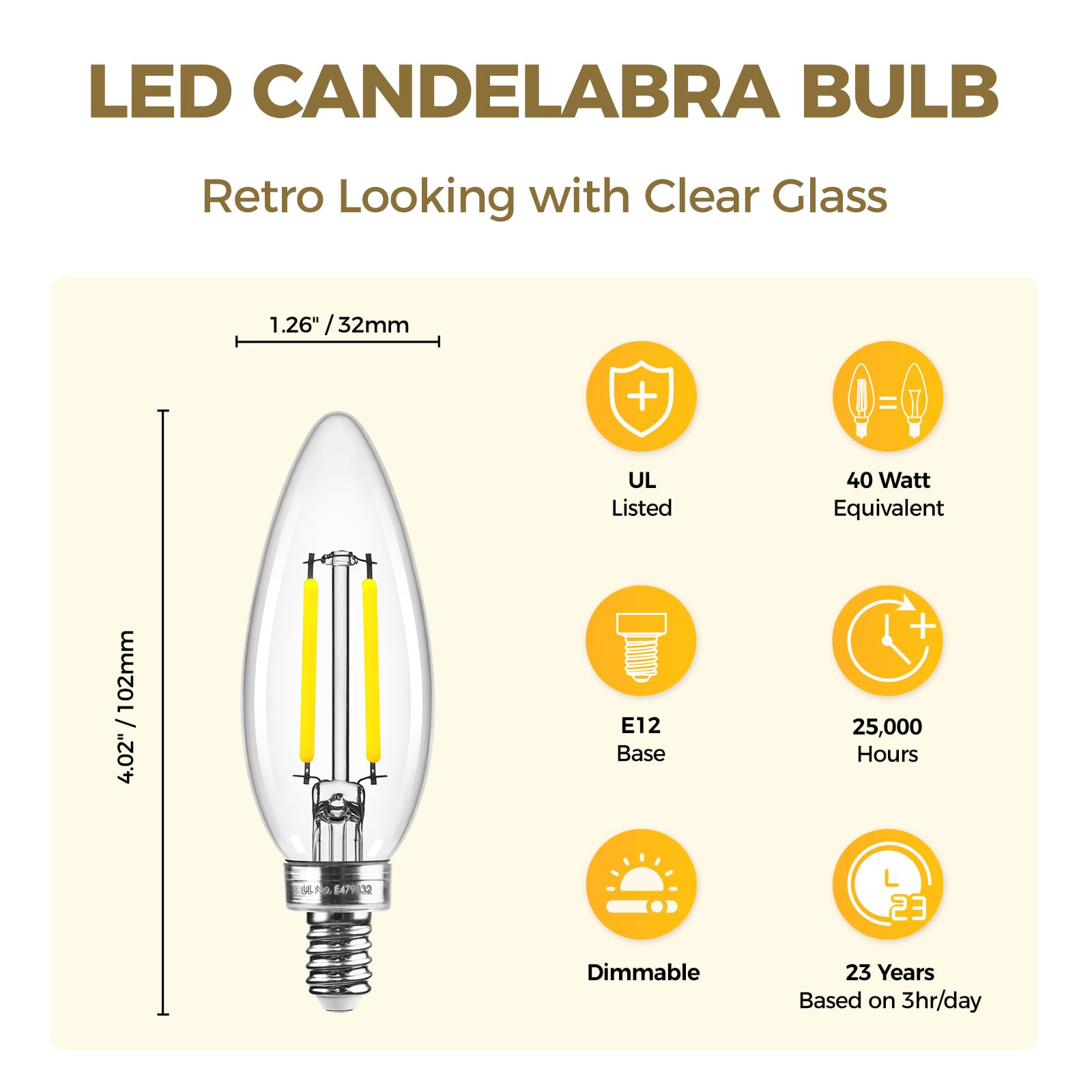 Hizashi E12 base bulbs dimmable for adaptable lighting ambiance