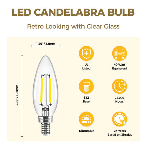 Hizashi E12 base bulbs dimmable for adaptable lighting ambiance