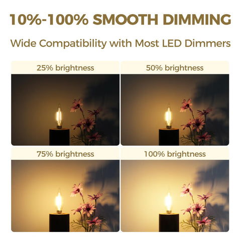 Hizashi E12 2700K soft white glow creates a cozy atmosphere in dining spaces.